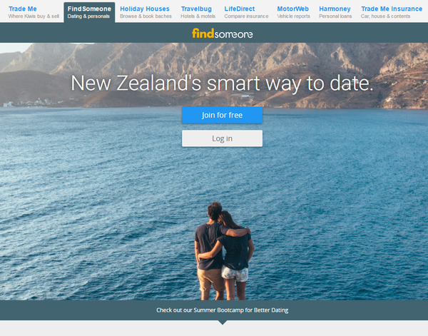 Nz free dating site