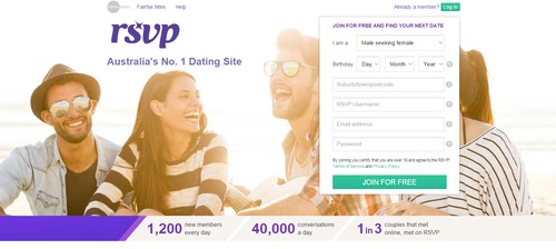 online dating blog australia